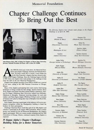 Memorial Foundation: Chapter Challenge Continues To Bring Out The Best